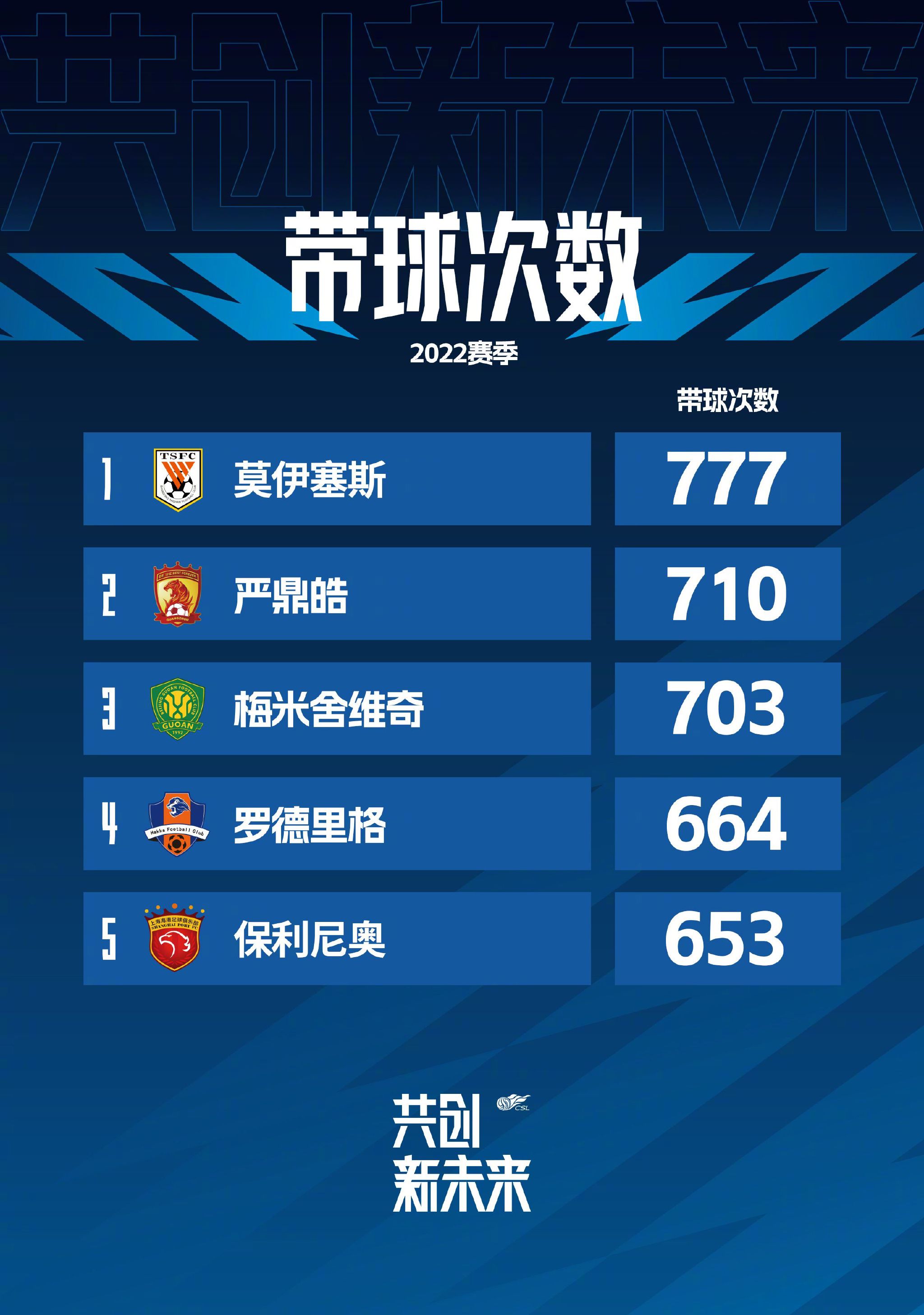 吴东海一听这话，顿时暴怒，脱口道：给我找。